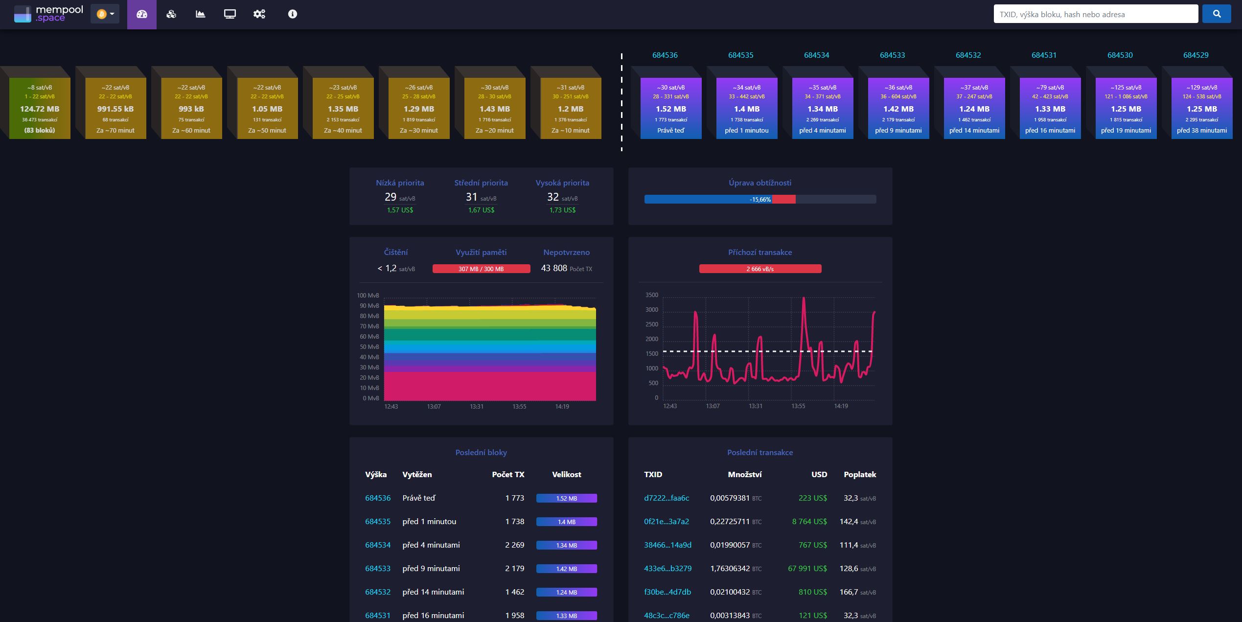 bitcoin explorer bx