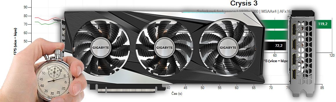 Rtx 3060 gaming oc. Gigabyte RTX 3060 ti Gaming OC. RTX 3060 Gigabyte Gaming OC. Gigabyte GEFORCE RTX 3060 Gaming OC 12g (GV-n3060gaming OC-12gd). GEFORCE RTX 3060 OC 12g Galaxy.